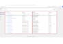 setup facebook pixel and conversion API, capi